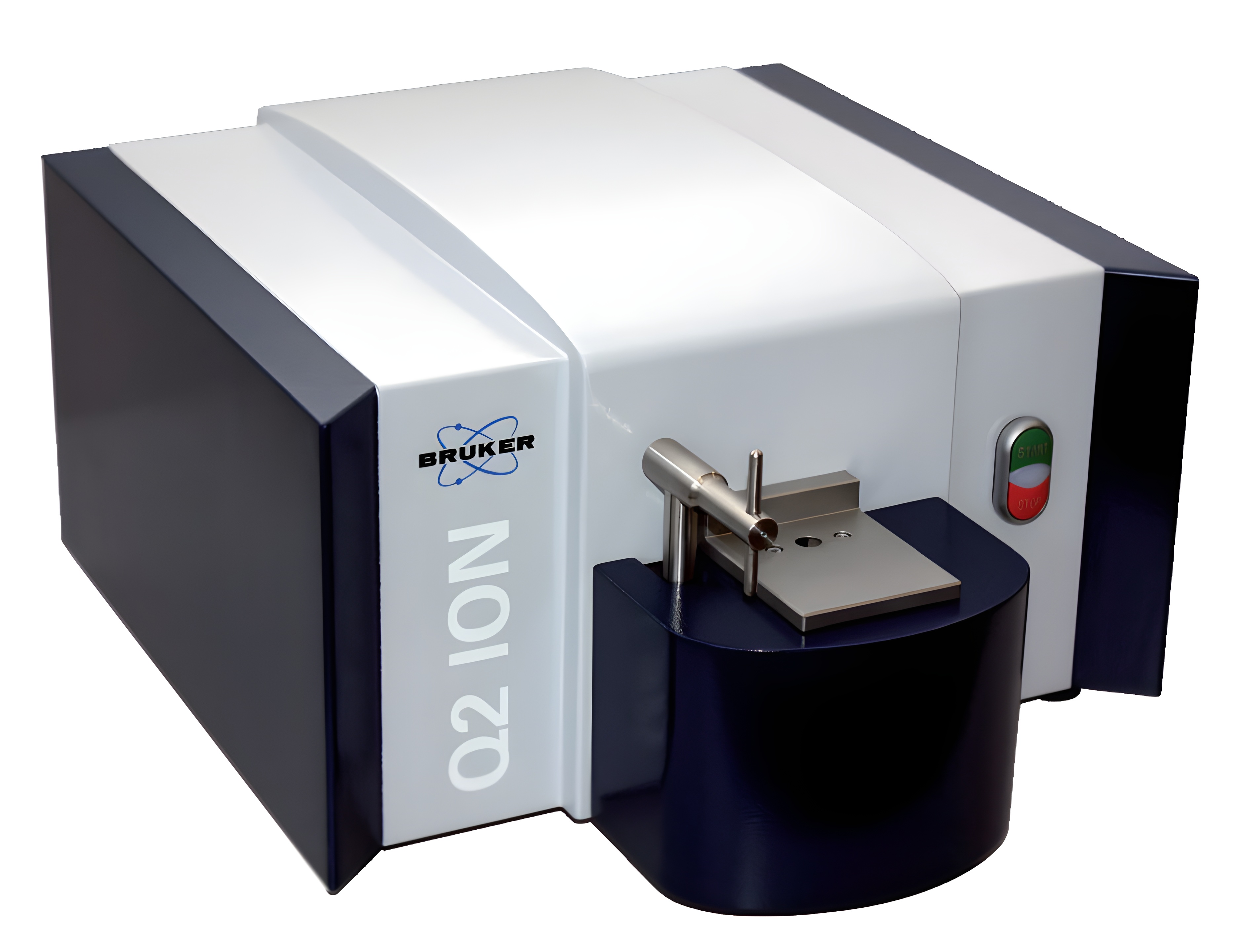 Q2 ION
